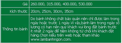 thông tin bánh kem tròn